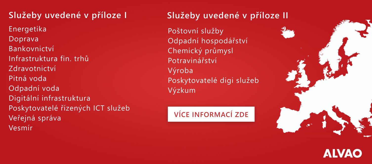 Seznam regulovan&yacute;ch odvětv&iacute; NIS2