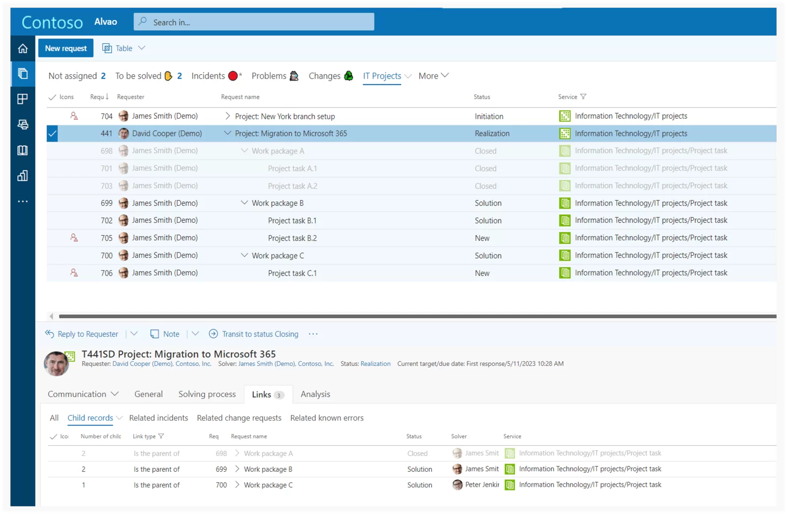 Project management and task management in ALVAO