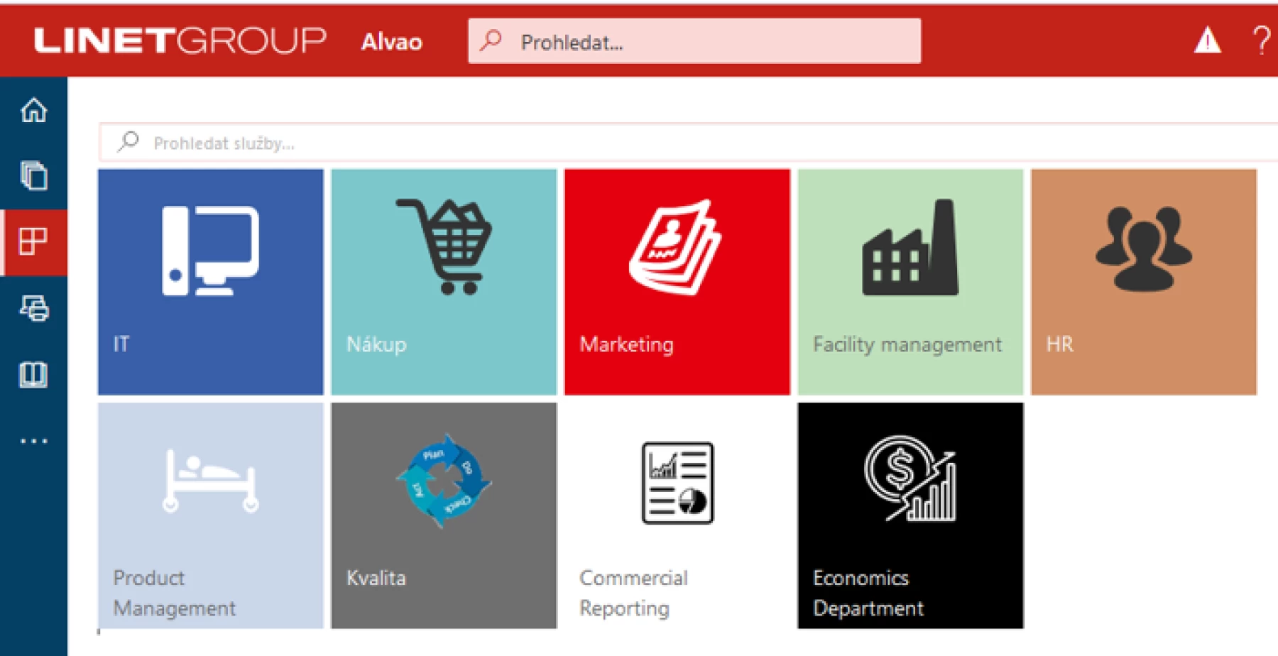 ALVAO Service Desk, katalog služeb v LINETU