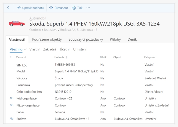 evidence vozového parku
