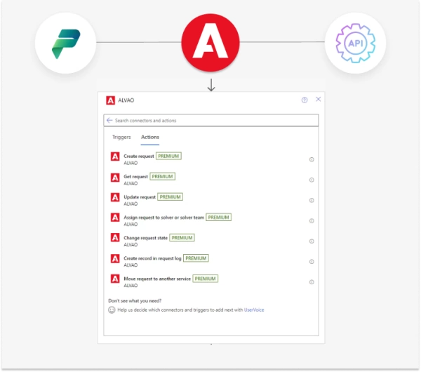 Integrace v ALVAO v prostředí Microsoft Power Platform a Power Automate