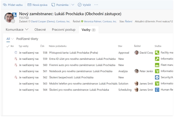 Snadnější řízení komplexních procesů