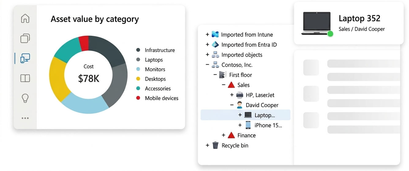 IT Asset Management ALVAO - structure