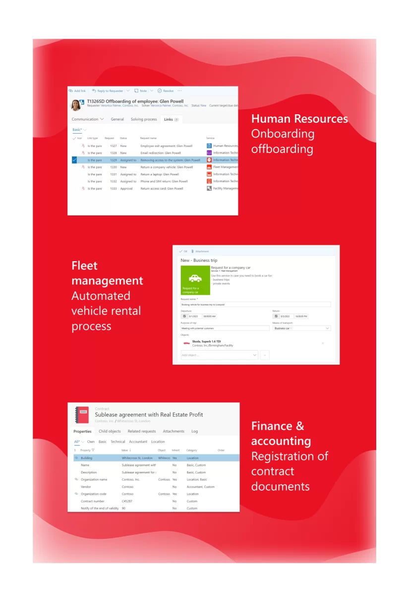 Enterprise Service Management solution (ESM)