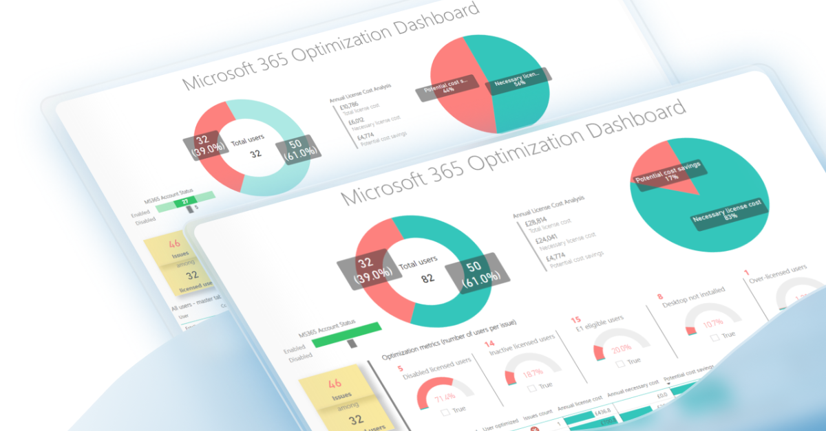 Microsoft 365 License Optimization - ALVAO | ALVAO