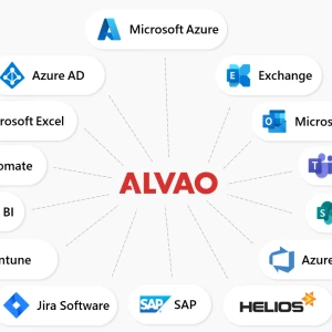 ALVAO + Microsoft 365: Complete Integration Hub for ITSM & ITAM