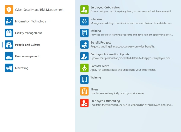 Example of Service Catalogue in ALVAO Service Desk