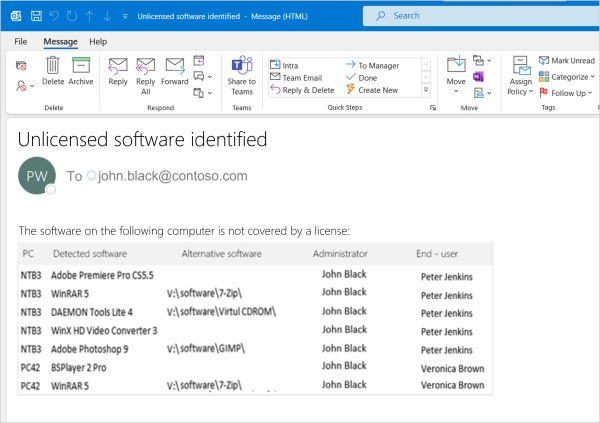 Automatic detection of pirate software and unlicensed software