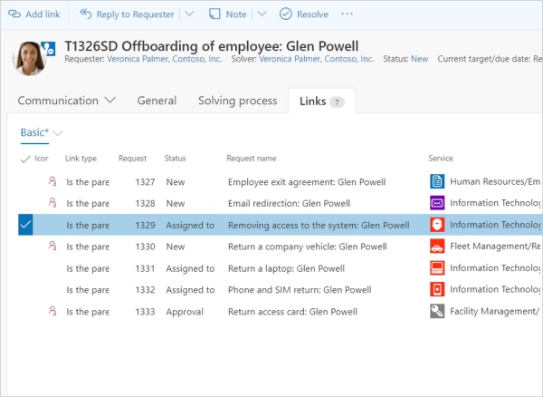 Process security support in HR